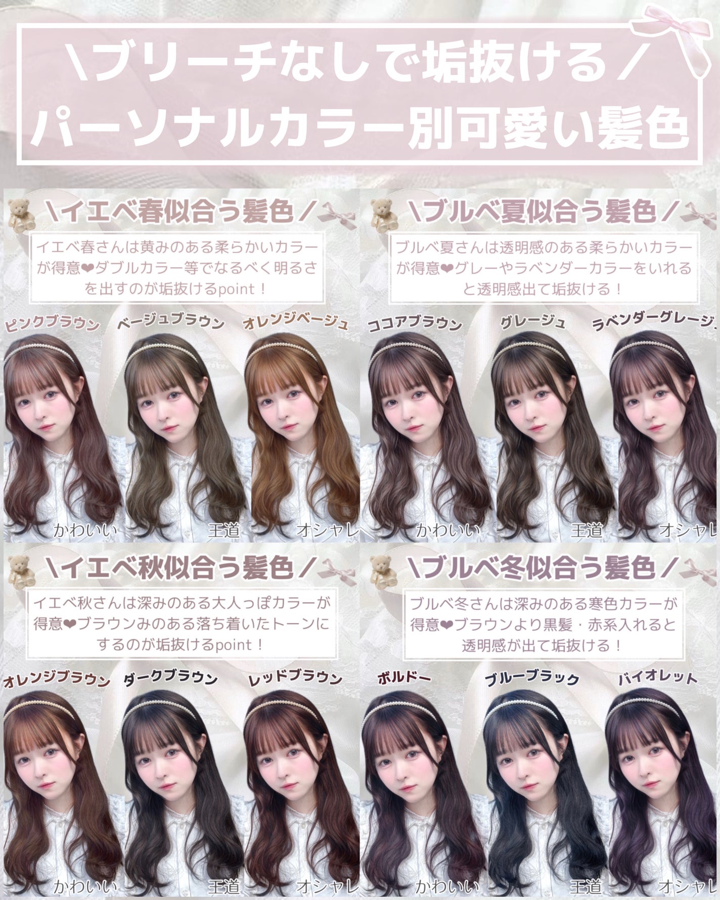 グッバイ イエロー カラーシャンプー/シュワルツコフ プロフェッショナル/市販シャンプーを使ったクチコミ(1枚目)