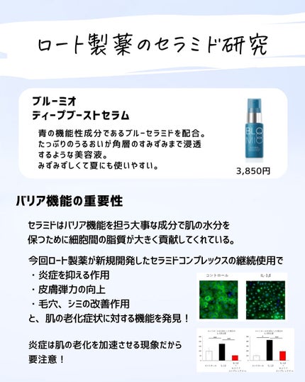 とまと村長@化粧品研究者 on LIPS 「HAKUもリニューアルされたので、ドラコス美容液に絞って裏側の..」(8枚目)
