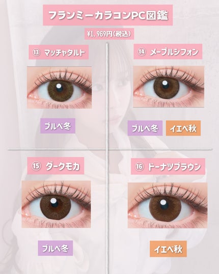 FLANMY 1day/FLANMY/ワンデー(1DAY)カラコンを使ったクチコミ(6枚目)