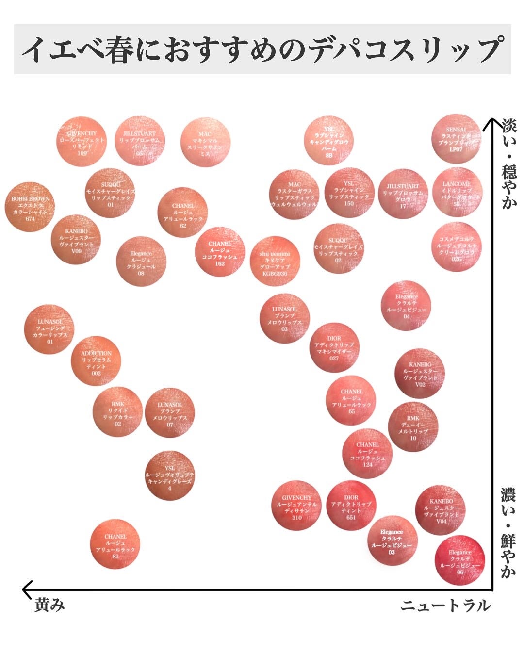 ルージュ ココ フラッシュ/CHANEL/口紅を使ったクチコミ(4枚目)