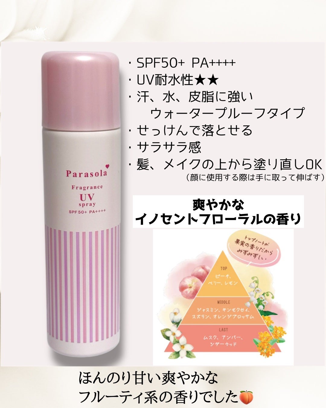パラソーラ フレグランス UVスプレー N3/パラソーラ/日焼け止めミスト・スプレーを使ったクチコミ(2枚目)