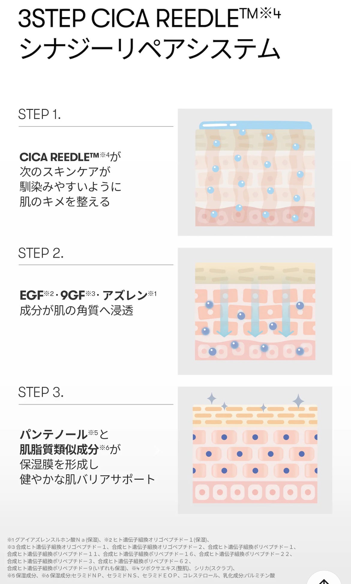 リードルショット シナジー リペアクリーム 300/VT/フェイスクリームを使ったクチコミ(4枚目)