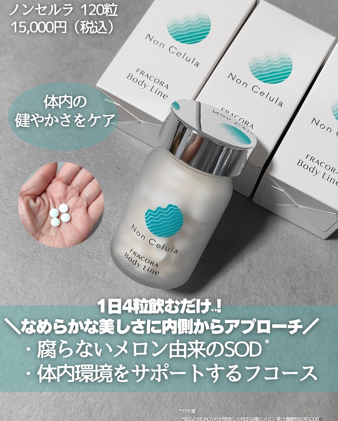 FRACORA Body Line Non Celula/fracora/ボディサプリメントを使ったクチコミ（2枚目）