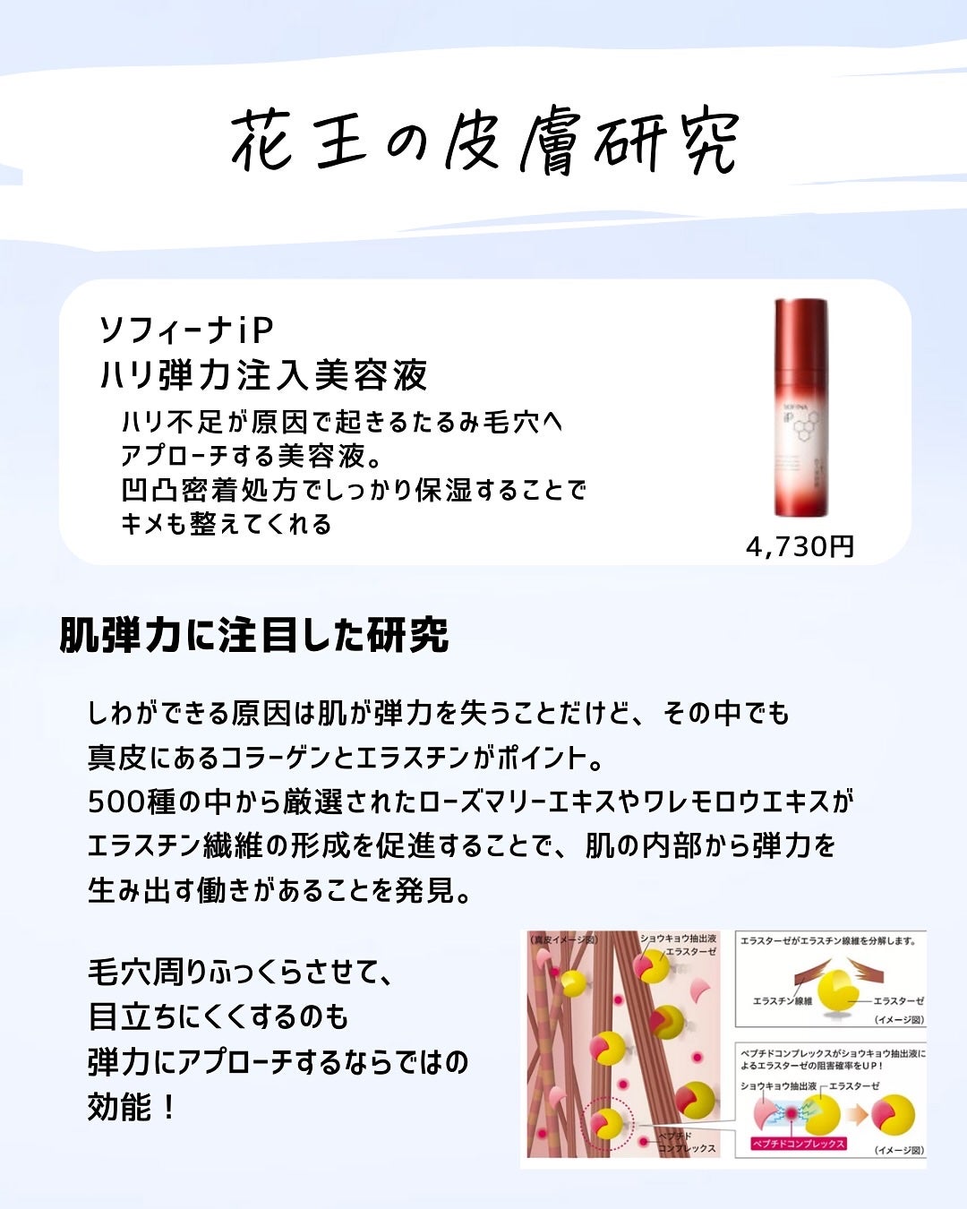 とまと村長@化粧品研究者 on LIPS 「HAKUもリニューアルされたので、ドラコス美容液に絞って裏側の..」(3枚目)