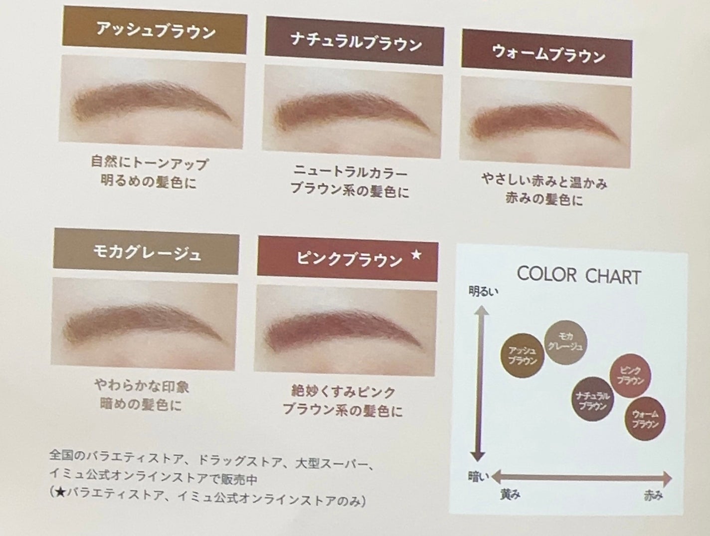 フィルム眉カラー/デジャヴュ/眉マスカラを使ったクチコミ(4枚目)