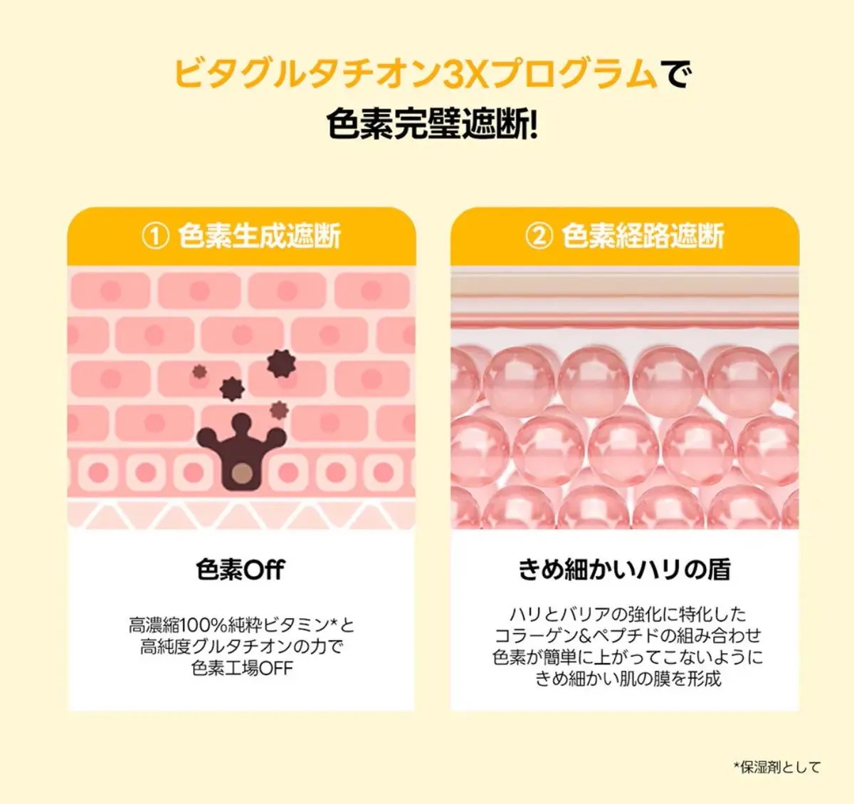 ビタ‐グルタチオン スリーエックス アンプル/TRTR/美容液を使ったクチコミ（3枚目）