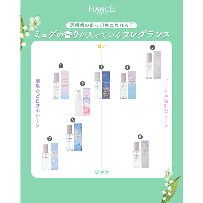 清潔感あふれるあなたに🤍 ミュゲの香りで透明感アップ🌿

ミュゲはフランス語で「すずらん」。
上品で、ふんわりとした透明感を演出してくれるすずらんの香りは、
ナチュラルな清潔感を大切にしたい日や、
いつもより少し洗練された印象をプラスし