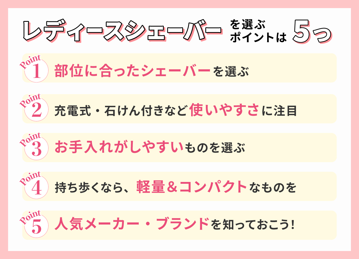レディースシェーバーを選ぶポイントは5つ。1つめは部位に合ったシェーバーを選ぶ。2つめは充電式・石けん付きなど使いやすさに注目。3つめはお手入れがしやすいものを選ぶ。4つめは持ち歩くなら軽量＆コンパクトなものを。5つめは人気メーカー・ブランドを知っておこう！