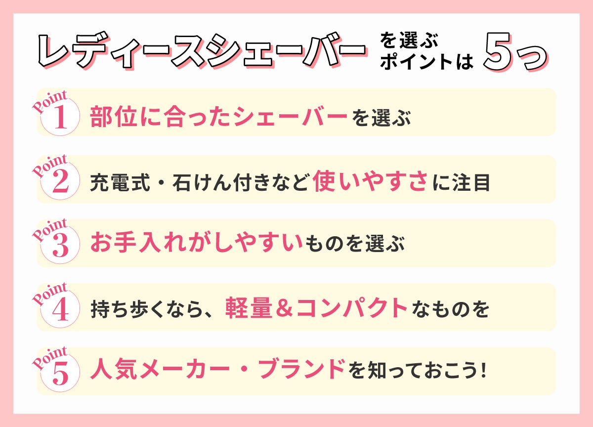 レディースシェーバーを選ぶポイントは5つ。1つめは部位に合ったシェーバーを選ぶ。2つめは充電式・石けん付きなど使いやすさに注目。3つめはお手入れがしやすいものを選ぶ。4つめは持ち歩くなら軽量&コンパクトなものを。5つめは人気メーカー・ブランドを知っておこう!