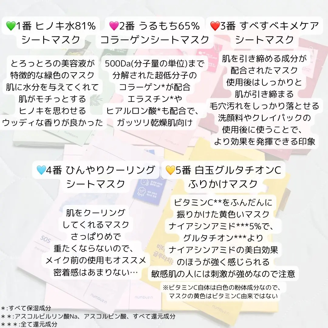 3番 すべすべキメケアシートマスク/numbuzin/シートマスク・パックを使ったクチコミ（2枚目）