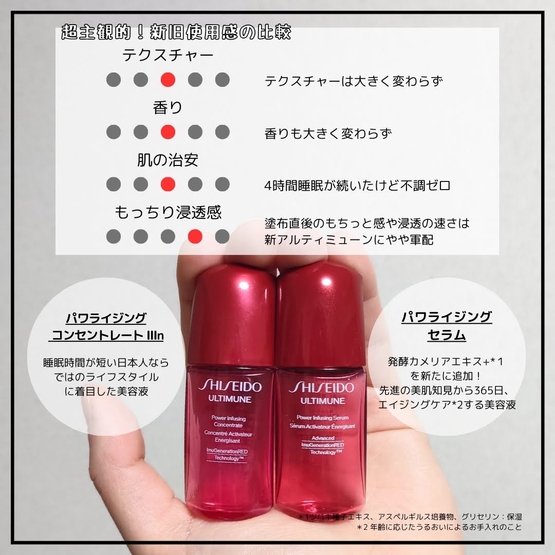 アルティミューン パワライジング コンセントレート Ⅲn/SHISEIDO/美容液を使ったクチコミ（2枚目）