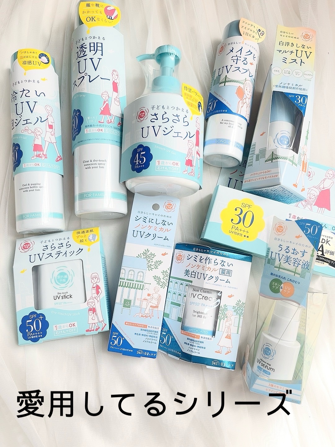 うるおす UV セラム M/紫外線予報/日焼け止めミルクを使ったクチコミ（1枚目）