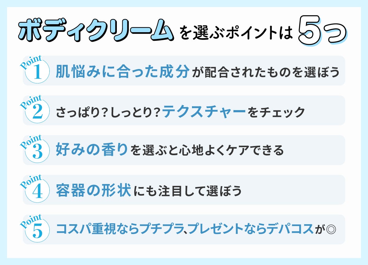 ボディクリームを選ぶポイントは5つ。1つめは、肌悩みに合った成分が配合されたものを選ぼう。2つめは、さっぱり?しっとり?テクスチャーをチェック。3つめは、好みの香りを選ぶと心地よくケアできる。4つめは、容器の形状にも注目して選ぼう。5つめは、コスパ重視ならプチプラ、プレゼントならデパコスが◎。