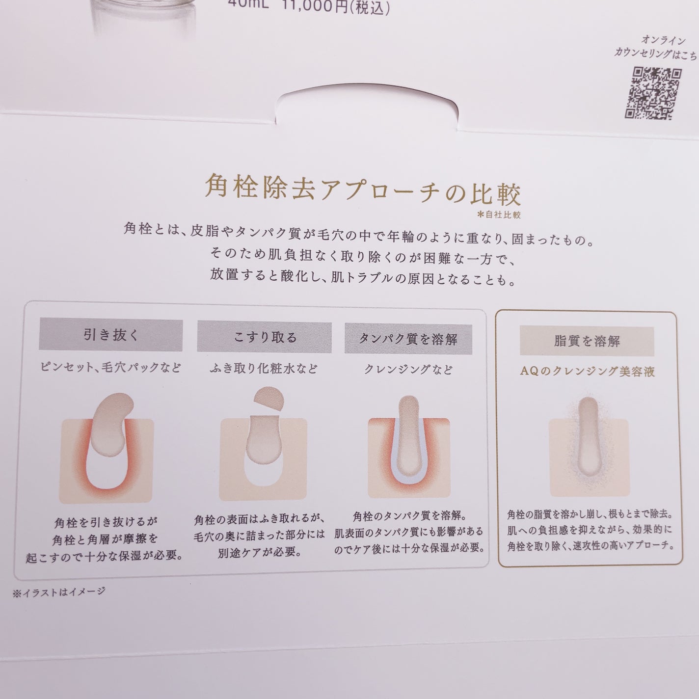 コスメデコルテ AQ 毛穴美容液オイル/DECORTÉ/フェイスオイルを使ったクチコミ(7枚目)