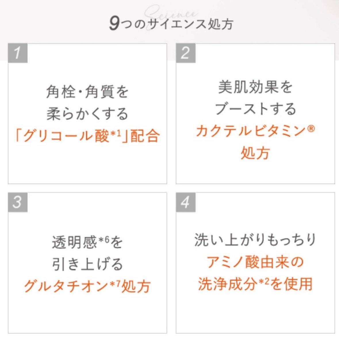 ABC-Gピールウォッシュ/ドクターケイ/泡洗顔を使ったクチコミ(2枚目)