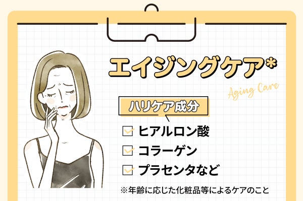 エイジングケア*にはハリケア成分のヒアルロン酸・コラーゲン・プラセンタなどに注目。※年齢に応じた化粧品等によるケアのこと