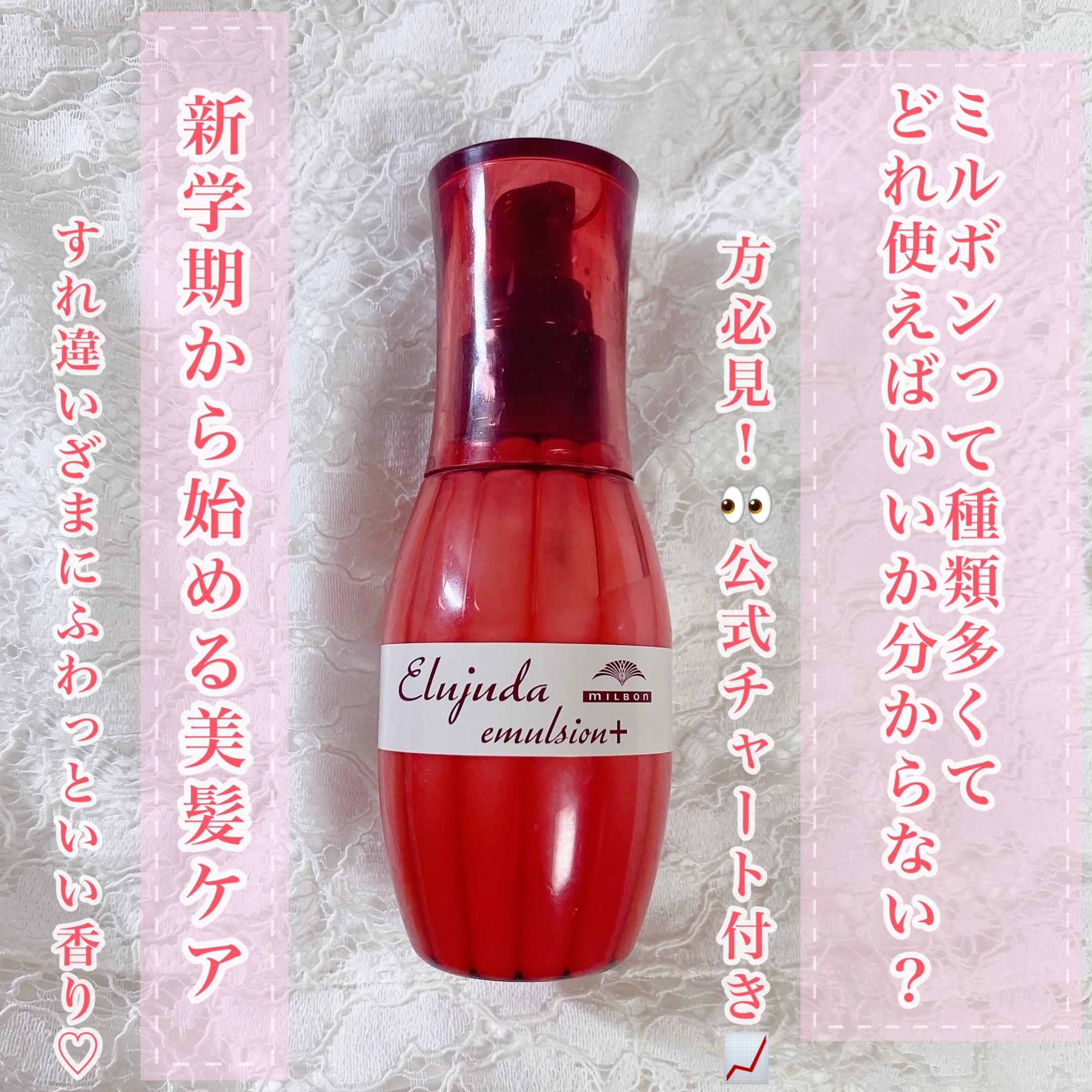 エルジューダ エマルジョン＋/エルジューダ/ヘアミルクを使ったクチコミ（1枚目）