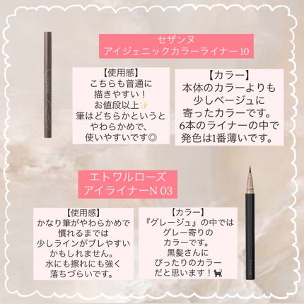 ラスティングリキッドライナー/キャンメイク/リキッドアイライナーを使ったクチコミ(4枚目)