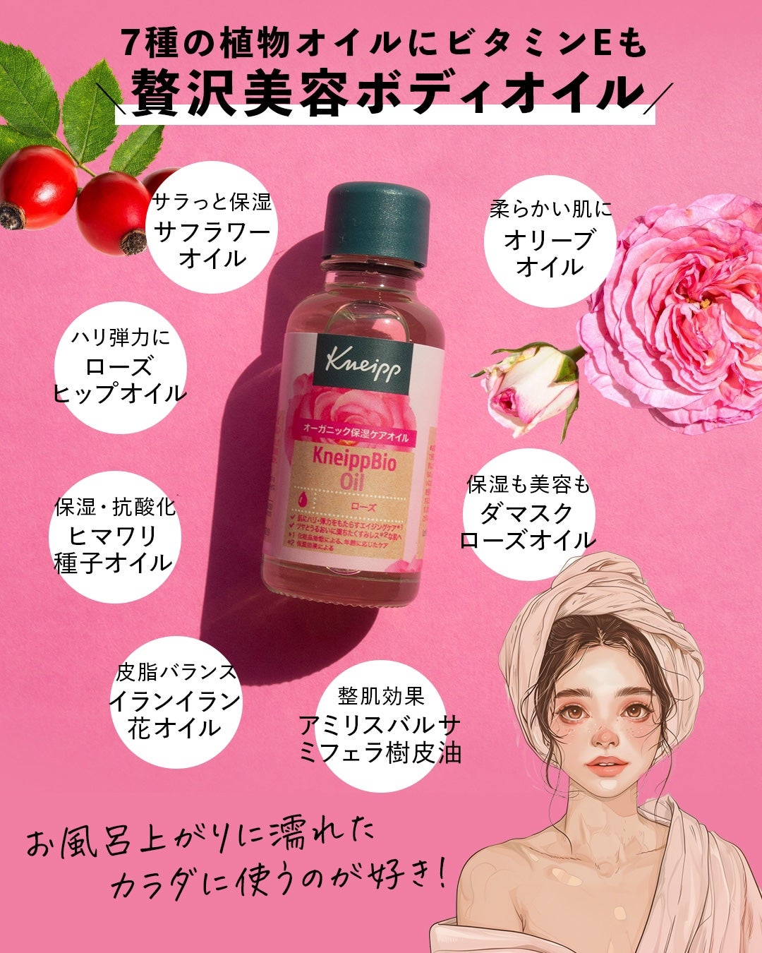 クナイプビオ オイル ローズ/クナイプ/ボディオイルを使ったクチコミ(2枚目)