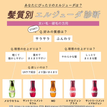 エルジューダ エマルジョン+/エルジューダ/ヘアミルクを使ったクチコミ(3枚目)