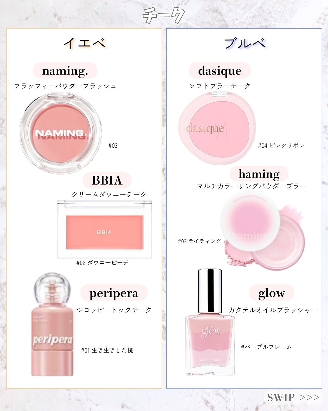 Toaðãšã on LIPS ãæ¡ã®ææã«äœ¿ããã!ãã¬ã³ãéåœã³ã¹ã¡ðžã€ãšãã»ãã«ãå¥ããã..ãïŒ3æç®ïŒ