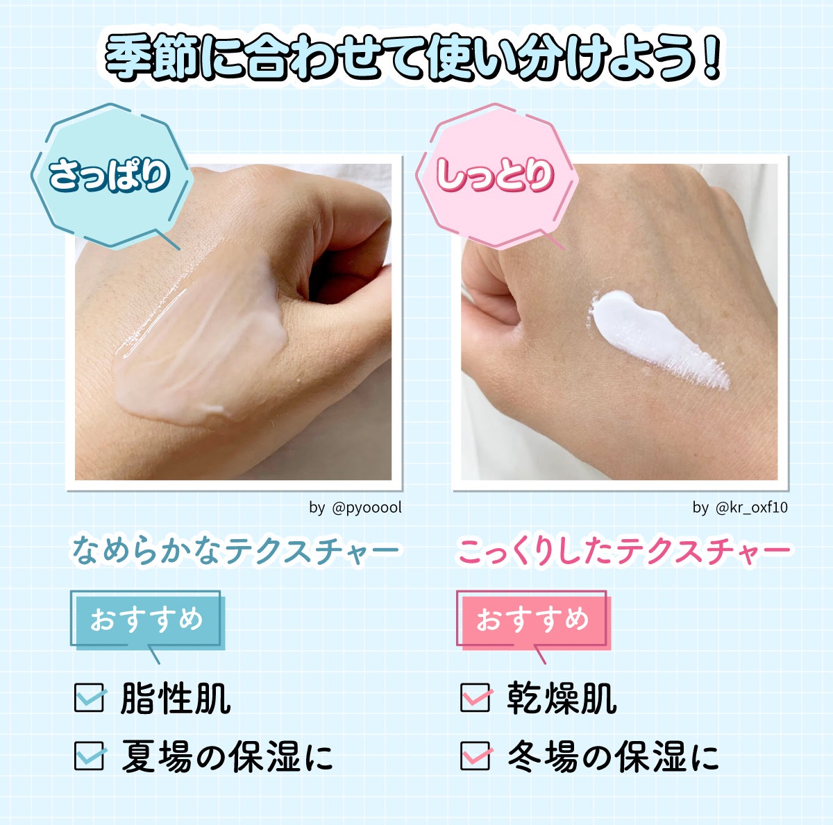 季節に合わせて使い分けよう!さっぱりタイプはなめらかなテクスチャーで、脂性肌の人や夏場の保湿におすすめ。しっとりタイプはこっくりしたテクスチャーで、乾燥肌の人や冬場の保湿におすすめ。