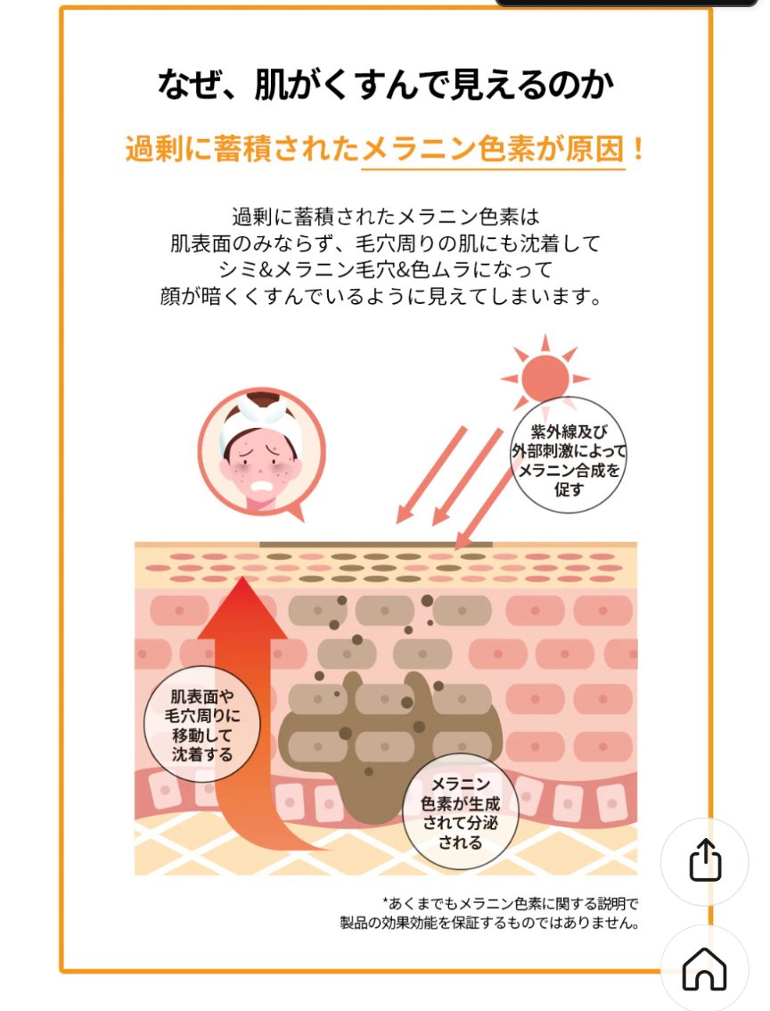 トラネキサム酸7%ダークソリューションクリーム/BEAUSTA/フェイスクリームを使ったクチコミ（3枚目）