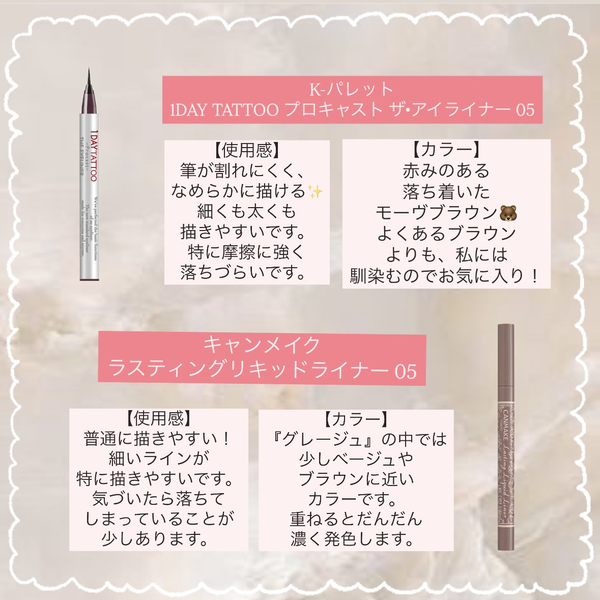 ラスティングリキッドライナー/キャンメイク/リキッドアイライナーを使ったクチコミ（3枚目）