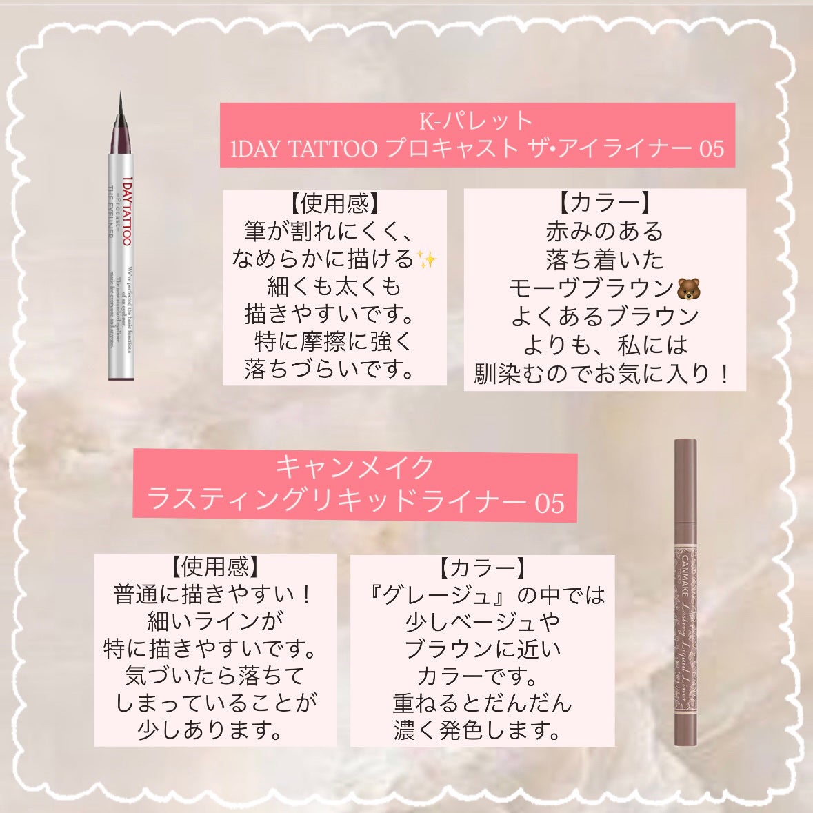 ラスティングリキッドライナー/キャンメイク/リキッドアイライナーを使ったクチコミ(3枚目)