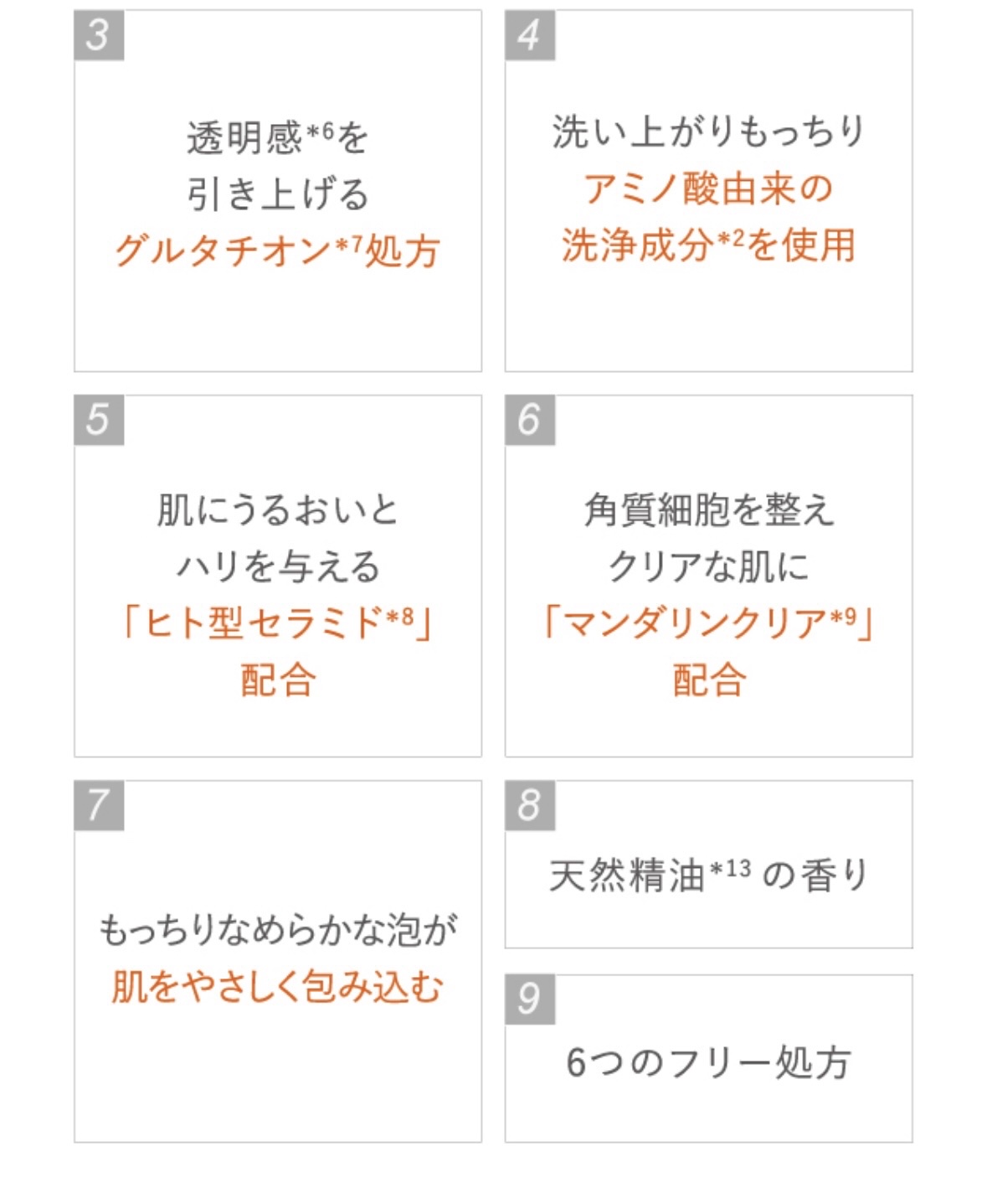 ABC-Gピールウォッシュ/ドクターケイ/泡洗顔を使ったクチコミ（3枚目）