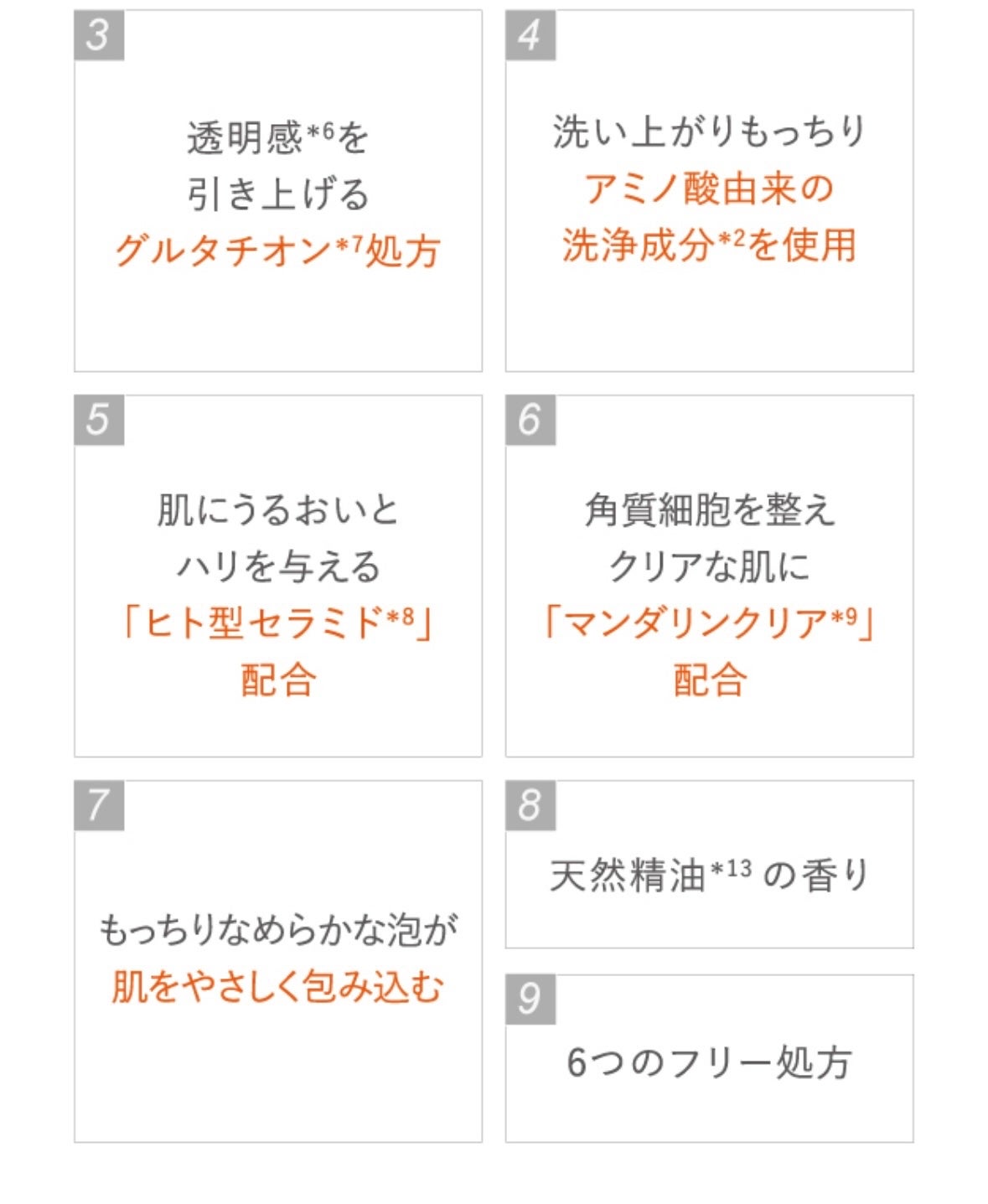 ABC-Gピールウォッシュ/ドクターケイ/泡洗顔を使ったクチコミ(3枚目)