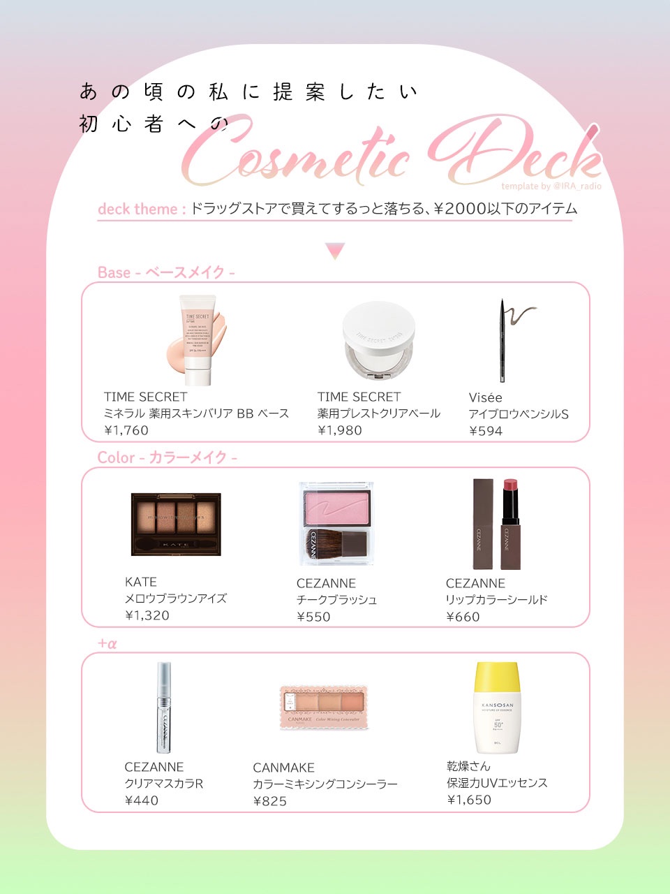 タイムシークレット ミネラル 薬用スキンバリア BBベース   /TIME SECRET/BBクリームを使ったクチコミ（1枚目）