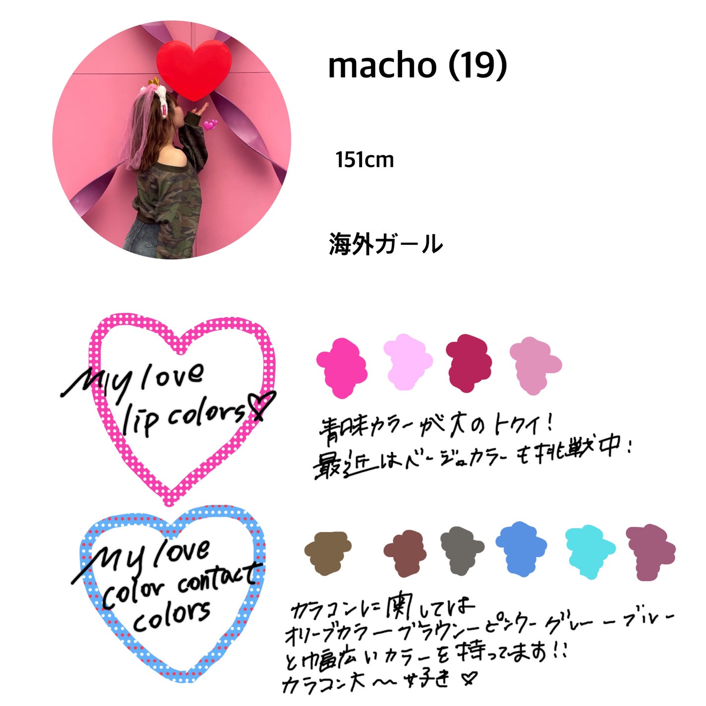 ヴォワールコレクチュールn/クレ・ド・ポー ボーテ/化粧下地を使ったクチコミ(1枚目)