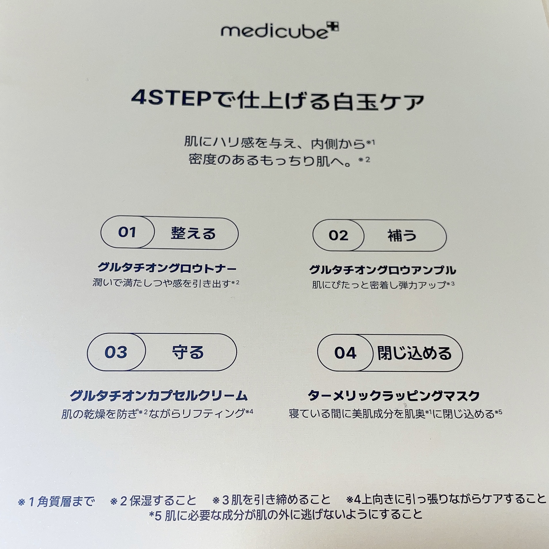 グルタチオングロウトナー/MEDICUBE/化粧水を使ったクチコミ（3枚目）