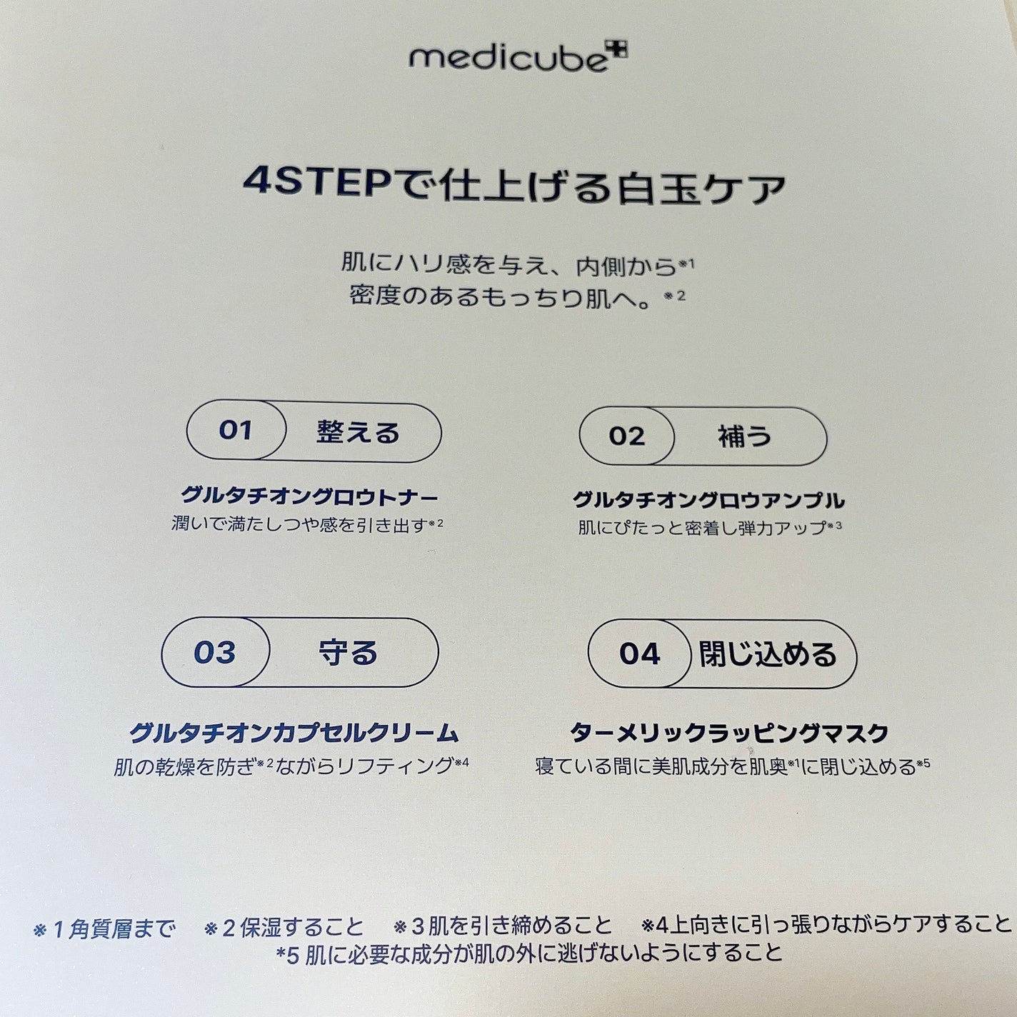 グルタチオングロウトナー/MEDICUBE/化粧水を使ったクチコミ(3枚目)