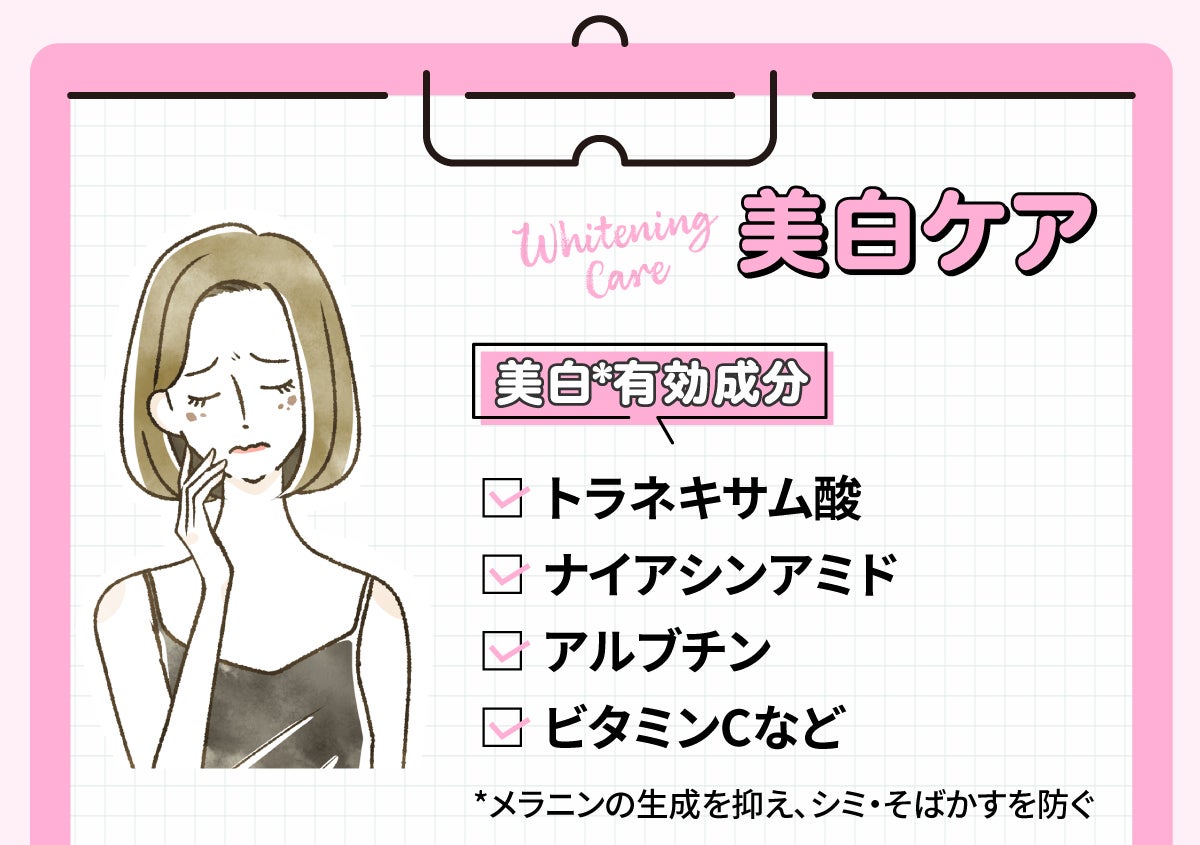 美白ケアには美白*有効成分のトラネキサム酸・ナイアシンアミド・アルブチン・ビタミンCなどに注目。*メラニンの生成を抑え、シミ・そばかすを防ぐ
