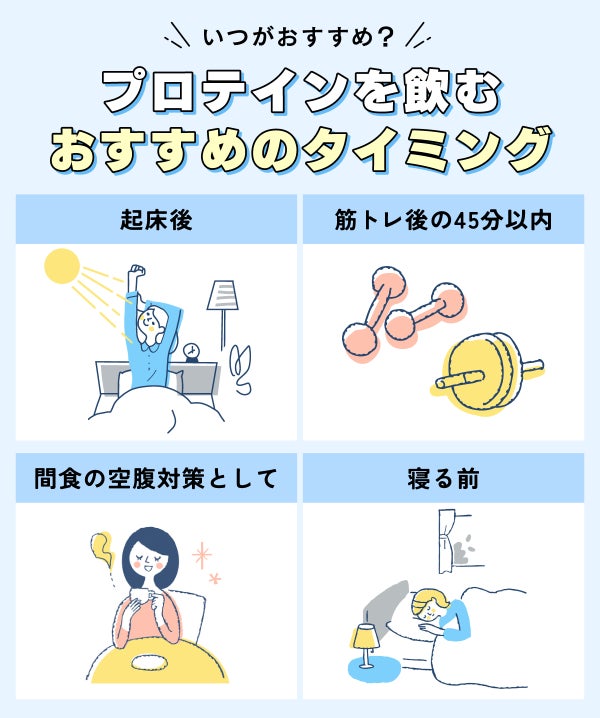 いつがおすすめ?プロテインを飲むおすすめのタイミングは起床後・筋トレ後の45分以内・間食の空腹対策として・寝る前。