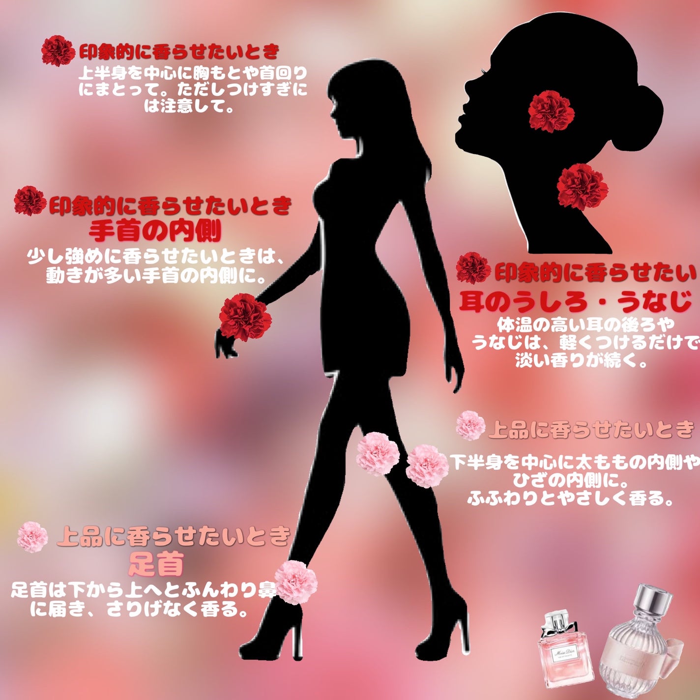 ミス ディオール オードゥ トワレ/Dior/香水(レディース)を使ったクチコミ(2枚目)