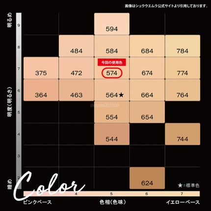 アンリミテッド ケア ツヤ セラム ファンデーション/shu uemura/リキッドファンデーションを使ったクチコミ(3枚目)