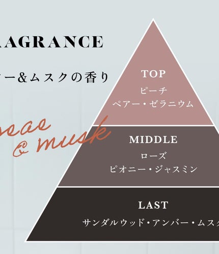 ヘマチン ブースター シャンプー /トリートメント ペアー&ムスクの香り/マイブースターズ/市販シャンプーを使ったクチコミ(3枚目)