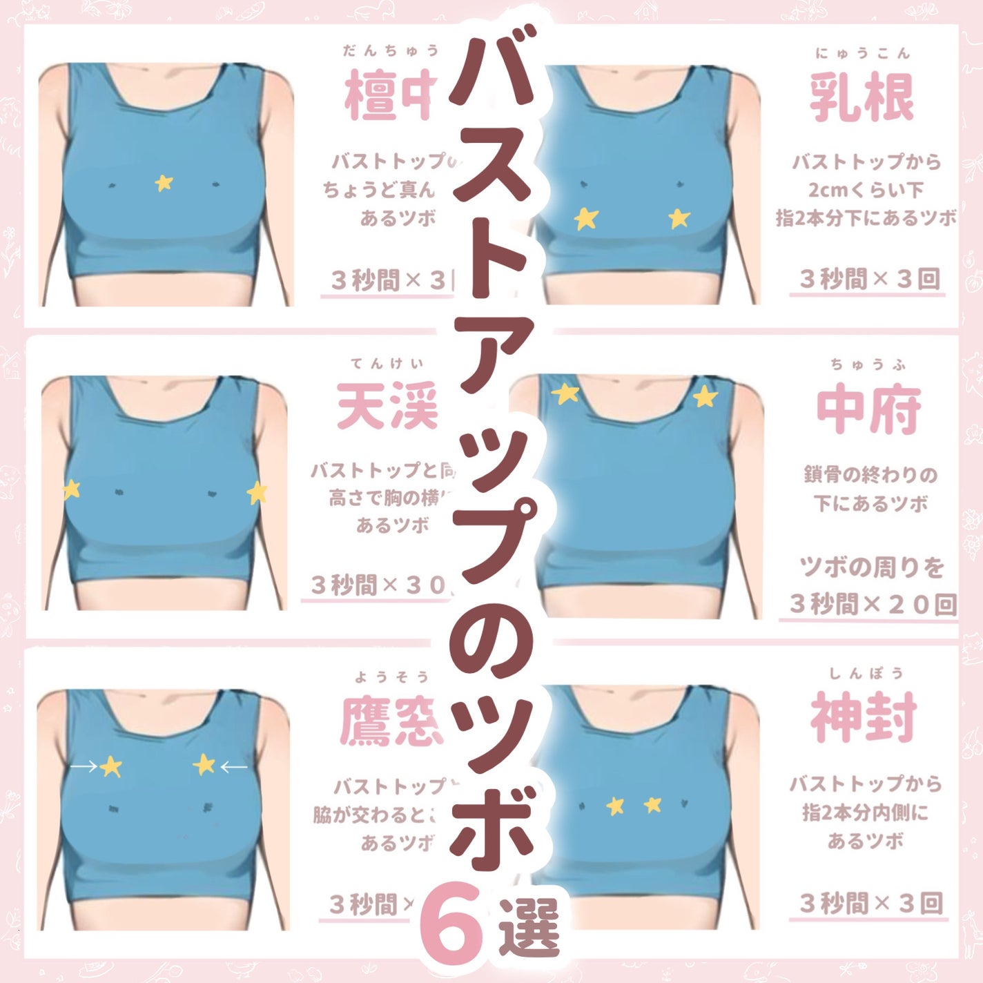 マッサージ クリーム/ちふれ/マッサージクリームを使ったクチコミ(1枚目)
