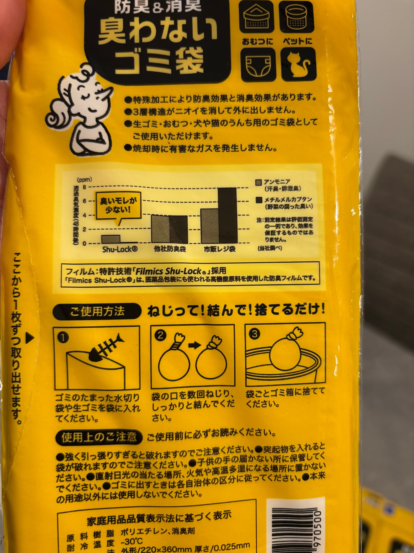 ちゃんまぃ on LIPS 「臭いが気になるとこと言えば、サニタリーBOX、生ゴミ入れ。今回..」(3枚目)