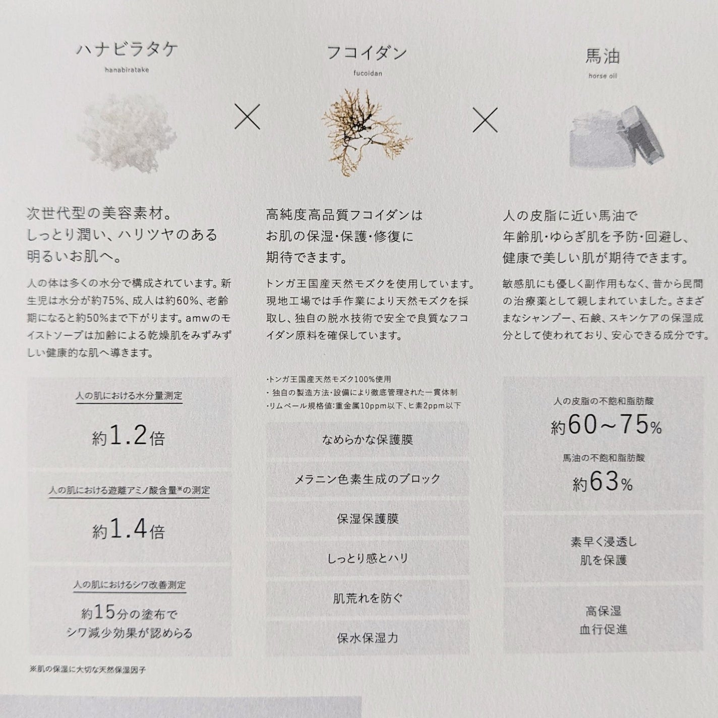 amwビューティー&コスメ モイスチャーセラム/amw beauty&cosme/美容液を使ったクチコミ(5枚目)