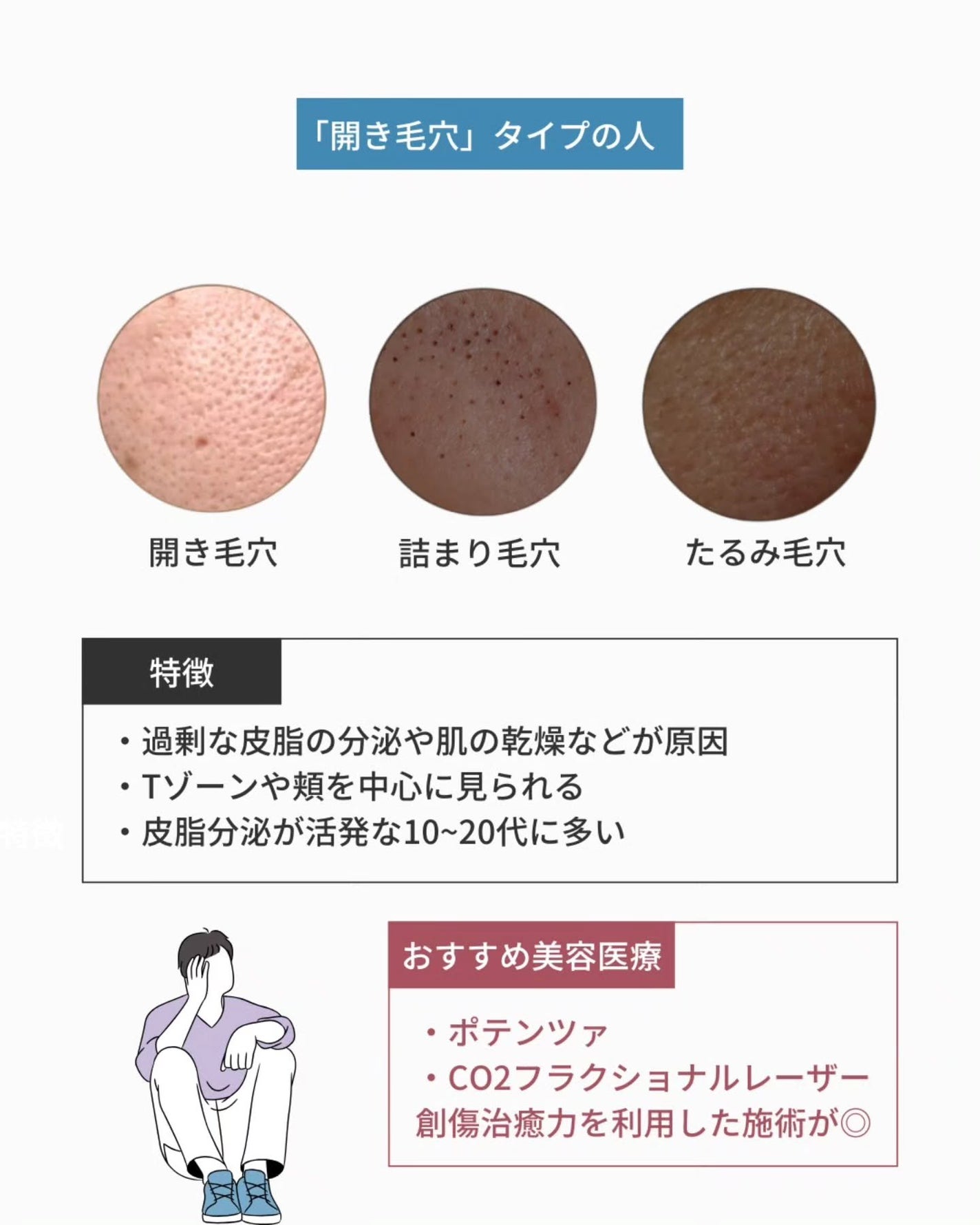 あき┃筋トレ美容家 on LIPS 「お久しぶりです、あきです!突然だけど、みんな毛穴のケアってどう..」(3枚目)