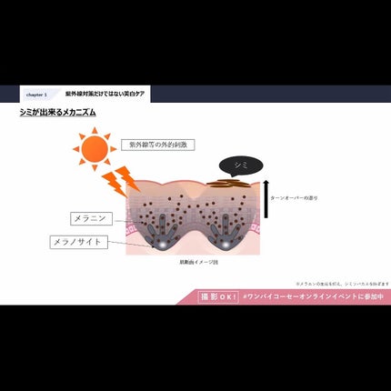 メラノショット W/ONE BY KOSE/美容液を使ったクチコミ(9枚目)