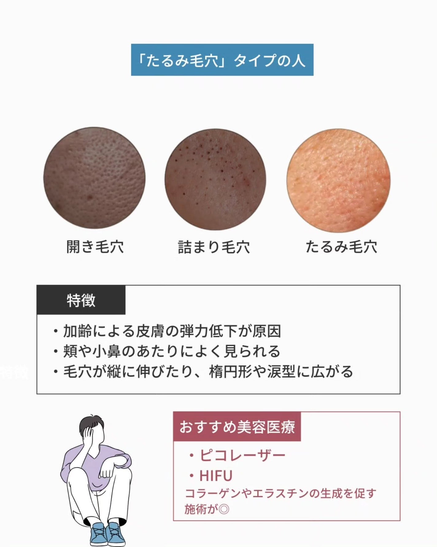 あき┃筋トレ美容家 on LIPS 「お久しぶりです、あきです!突然だけど、みんな毛穴のケアってどう..」(5枚目)