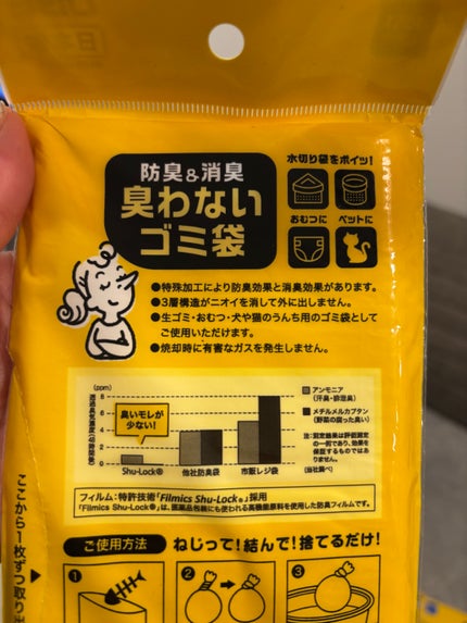 ちゃんまぃ on LIPS 「臭いが気になるとこと言えば、サニタリーBOX、生ゴミ入れ。今回..」(4枚目)