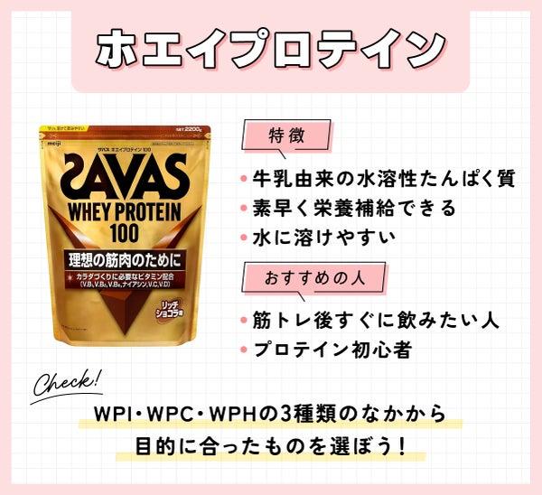 ホエイプロテインは牛乳由来の水溶性たんぱく質で素早く栄養補給でき水に溶けやすいのが特徴。筋トレ後すぐに飲みたい人やプロテイン初心者におすすめ。WPI・WPC・WPHの3種類のなかから目的に合ったものを選ぼう!