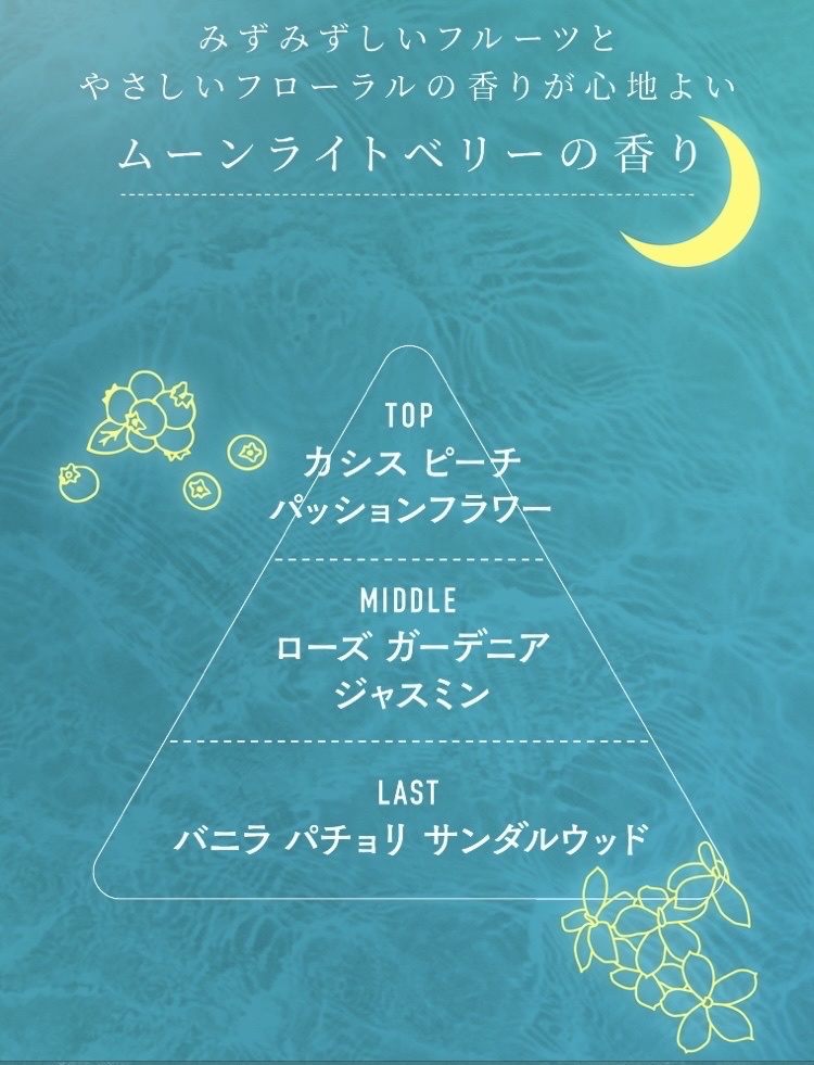 パーフェクトビューティー ディープナイトモイスト シャンプー＆トリートメント/ダイアン/市販シャンプーを使ったクチコミ（2枚目）