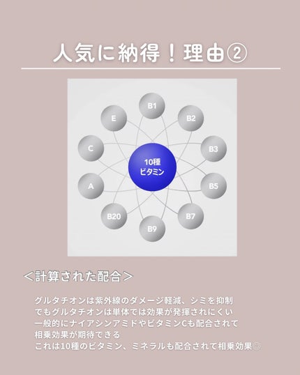 こう♡フォロバ100 on LIPS 「@kou_beauty66←他の投稿はコチラ\特別美人じゃなく..」(4枚目)